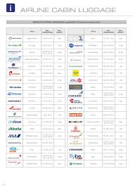 Adamson Luggage Samsonite Rimowa Repairs Secrid Eastpak