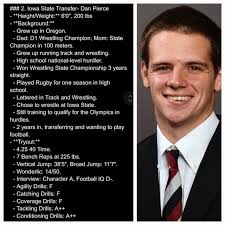 Transfer Portal: Start One, Bench One, Cut One??? [Saftey Edition] :  r/NCAAFBseries