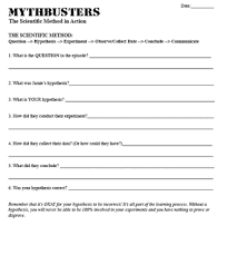The Science Life Teaching The Scientific Method Teaching Scientific Method Scientific Method Scientific Method Worksheet