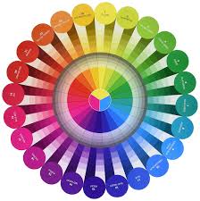 Makeup Color Wheel Chart Home Appliances