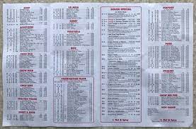 We service full menu of chinese cuisine. Chinatown Kitchen 1525 Pine Ave Niagara Falls Ny Foods Carry Out Mapquest