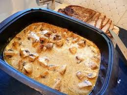 Epingle Sur Cuisine