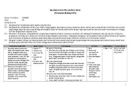 Oleh sebab itu, dibutuhkan kelengkapan perangkat pembelajaran terbaru untuk keperluan guru dalam proses ajar mengajar siswa secara daring. Doc Silabus Kimia Kelas Xii Annik Qurniawati Academia Edu