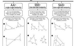 Students are given multiple types of triangles and orientations of those triangles to use. Unit 6 Relationships In Triangles Gina Wision 6 Triangle Midsegment Theorem Chapter 5 Relationships In Triangles 5