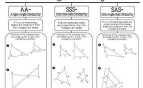 .algebra 2014 answers this is likewise one of the factors by obtaining the soft documents of this gina wilson all things algebra 2014 in some. Gina W Ilson All Things Al Gebra Llc 2014 2018 Unit 6 Similar Triangles All Things Algebra By Gina Wilson Pdf Download Induced Info When An Altitude Is Drawn From The