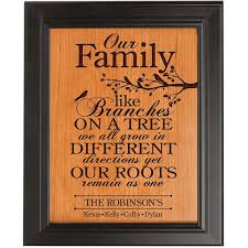 Your wedding anniversary is coming up, and you don't know what gift to give him or her. 55 35th Anniversary Gift Ideas Wedding Gifts For Parents 30th Anniversary Gifts 40th Anniversary Gifts