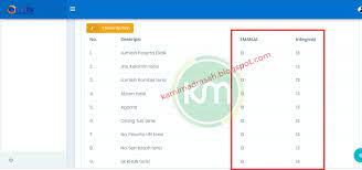 Soal uas ski kelas 10 semester 1 dan jawabannya Emis Manajemen Un E Manja Tahun 2020 Kami Madrasah
