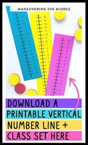 How To Teach Integers Teaching Integers Math Integers Line Math