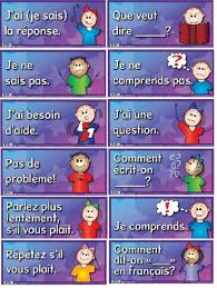 French Anchor Charts For Classroom 12 Pack