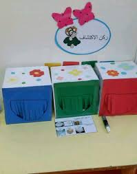 ركن الاكتشاف يتحسس الطفل ما بداخل الصندوق ويضع اشارة صح عند الشي الموجود بداخله Science Experiments For Preschoolers Arabic Kids School Crafts