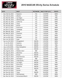 Nascar monster energy cup round 00. Nascar Frequencies 2019 Nascar March 2019