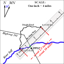 Using Map Scales