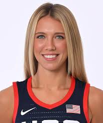 𝗦𝗔𝗬 𝗬𝗘𝗦 𝗜𝗙 𝗬𝗢𝗨 𝗟𝗢𝗩𝗘 𝗧𝗢 𝗦𝗘𝗘 𝗠𝗘 𝗣𝗟𝗔𝗬 BASKETBALL ❤