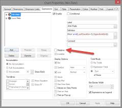 Calculation Of Percentage In Qlik Stack Overflow