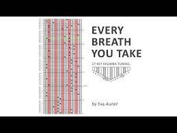 Kalimba Tabs 17 Key Every Breath You Take The Police Eva Auner Youtube When September Ends House Of The Rising Sun Songs