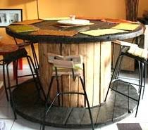 Boire dire • venire vivre.courir • mourir. Recyclage Quoi Faire Avec Un Touret En Bois