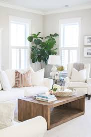 Interactive periodic table showing names, electrons, and oxidation states. Our Living Room Megan Stokes