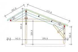 Pin On Car Port