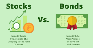 Stock Market Vs Bond Market What S The Difference In 2020 Stock Market Bond Market Investing Strategy
