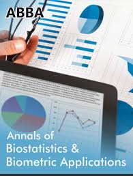 Biostatistics For The Biological And Health Sciences Iris Publishers Annals Of Biostatistics Biometric Applications Abba Biometrics Open Access Journals Principal Component Analysis