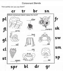 Fl, bl and gl printable. Consonant Blends Activity