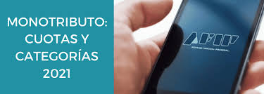 ¿sabes que es el monotributo y si eres monotribuista? Cuotas Y Categorias Monotributo 2021 Actualizado Calim