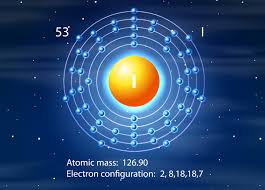 Coel płyn lugola 40 g od 6,49 zł ✅ opinie i cena ✅ postać olejki i płyny, roztwory. Plyn Lugola Roztwor Wodny 40ml Cena Opinie Dawkowanie Sklad I Apteka Pl