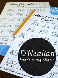 Free Printable Dnealian Handwriting Charts Homeschool