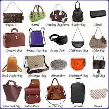 Clothes And Fashion Accessories Vocabulary In English 100 Items Illustrated Eslbuzz Learning English Types Of Handbags Bags Handbag