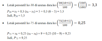 Berikut data lengkap tentang contoh soal kuartil desil persentil data kelompok. Rumus Kuartil Desil Dan Persentil Contoh Soal Dan Jawaban