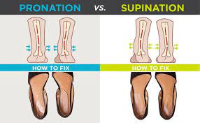 Medial Lateral Heel Wedge Inserts Varus Valgus Insoles For Shoes In 2021 Overpronation Natural Health Remedies Health Remedies