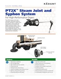 Check spelling or type a new query. Pivot Body Syphon Elbow Kadant Johnson Europe B V Pdf Catalogs Technical Documentation Brochure