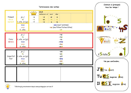 We did not find results for: Faciliter La Conjugaison Grace Aux Images Mentales Pedagogies Actives