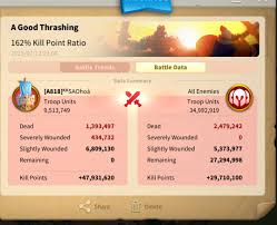 Best A-seed kingdoms?