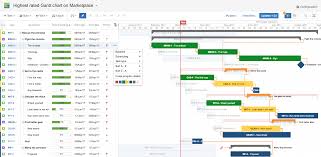 Gantt Chart View In Jira What Do You Need Biggantt