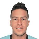 Marcio Andrés Valverde Zamora Stats