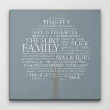 If you want me to design the background in another color than white, please. Family Tree Personalised Word Art Prints Canvas Prints Framed Prints Feelcreative