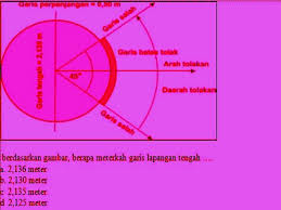 Soal uas pjok kelas 2 semester 1 dan kunci jawaban. Materi Soal Uas Pjok Kelas 1 6 Semester 2 Gurucantik Com