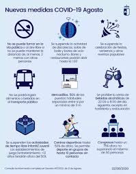 Frente a la falta de camas uci y la entrada a una segunda ola, el gobierno informa esta. Nuevas Medidas Contra El Covid 19 En Castilla La Mancha Policia Local Cr