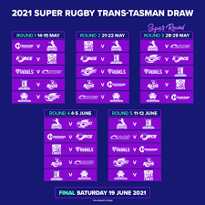 Here's a look at the complete schedule for the 2021 season 2021 Super Rugby Trans Tasman Schedule Finalised Sanzar