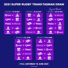The two teams most likely to make the super rugby final. 2021 Super Rugby Trans Tasman Schedule Finalised Sanzar