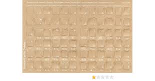 Check spelling or type a new query. Amazon Com Ukrainian Keyboard Stickers Labels Overlays With White Characters For Black Computer Keyboard Electronics