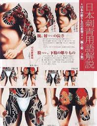 pin by jacky chiu on japan 日本 japanese tattoo body suit tattoo dragon sleeve tattoos