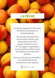 Fruits Et Legumes La Peche Bienfaits Alimentation Saine Et Equilibree Alimentation Alimentation Saine Et Equilibree Alimentation Et Sante