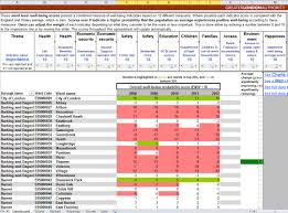 Health And Safety Excel Spreadsheet Health And Safety Excel Spreadsheet Can Be The Ideal Solu In 2020 Health And Safety Excel Spreadsheets Positive Outlook