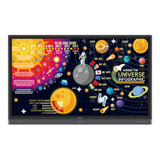 Guess who responds to the surveys? Benq Interactive Displays Benq Business Us
