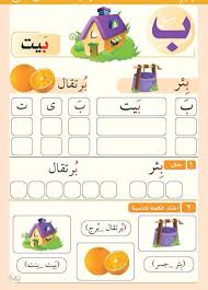 Pin By Perle Jiji On ملزمة الأحرف العربية Learning Arabic Learn Arabic Alphabet Arabic Alphabet