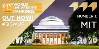 The top 10 universities in the usa | qs world university rankings 2021. Qs Ranks Mit The World S Top University For 2015 16 Mit News Massachusetts Institute Of Technology