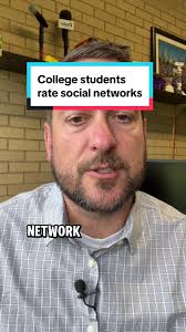I asked my first-year college students (communications majors) to rate 15  social networks. Here are the results. #collegestudents  #socialmediamarketing
