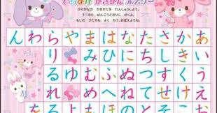 Soal latihan huruf hiragana 1. Hiragana Renshuu 01 Latihan Menulis Hiragana Dengan Benar Belajar Bahasa Jepang Bersama